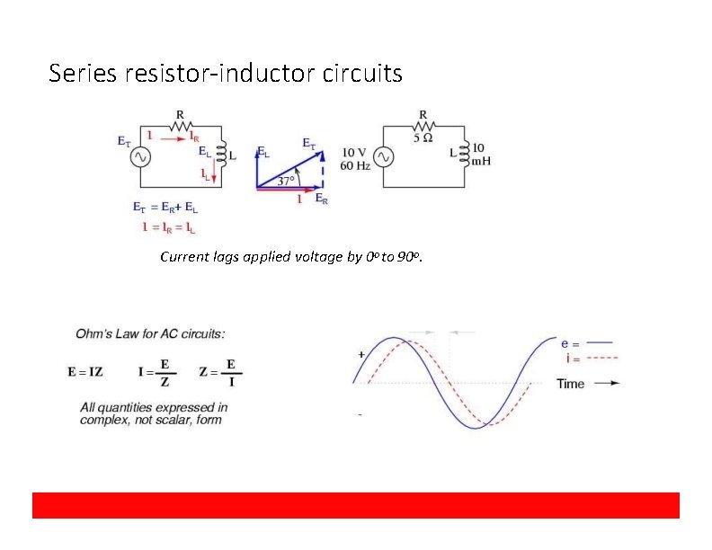 Series resistor-inductor circuits Current lags applied voltage by 0 o to 90 o. 