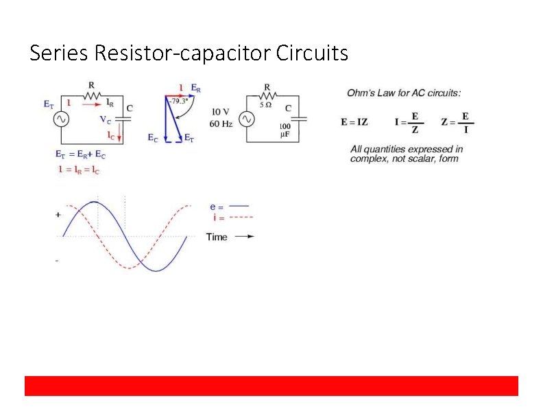 Series Resistor-capacitor Circuits 