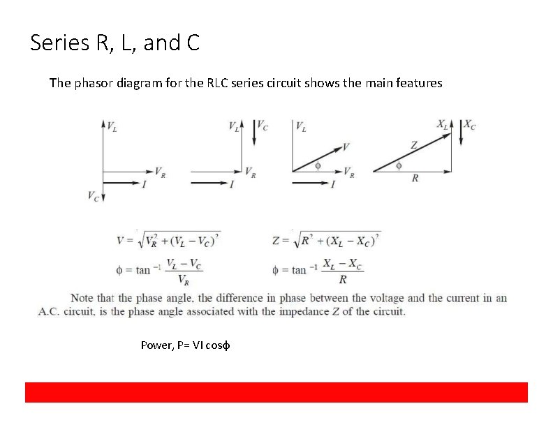 Series R, L, and C The phasor diagram for the RLC series circuit shows