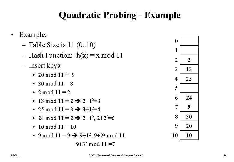Quadratic Probing - Example • Example: – Table Size is 11 (0. . 10)