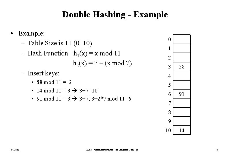 Double Hashing - Example • Example: – Table Size is 11 (0. . 10)
