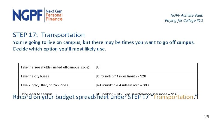 NGPF Activity Bank Paying for College #11 STEP 17: Transportation You’re going to live