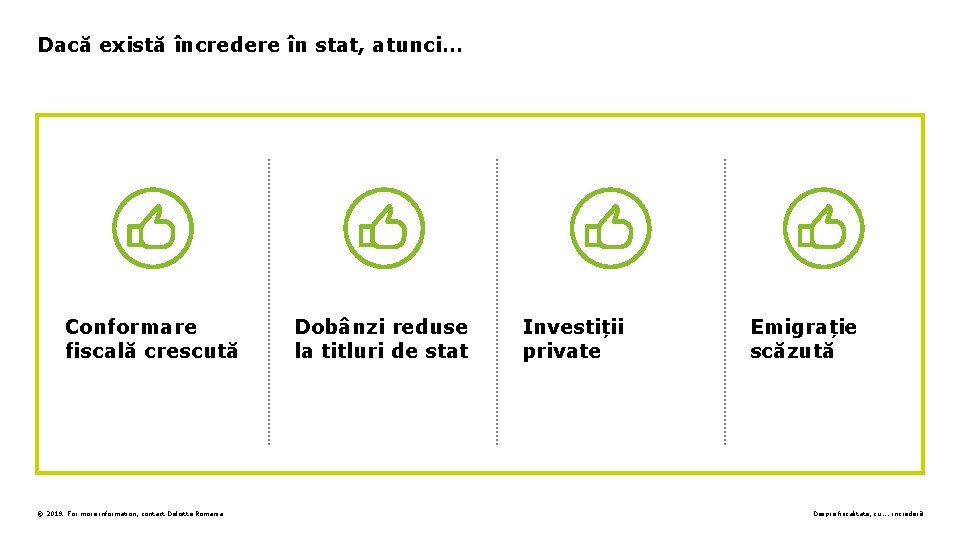 Dacă există încredere în stat, atunci… Conformare fiscală crescută © 2019. For more information,