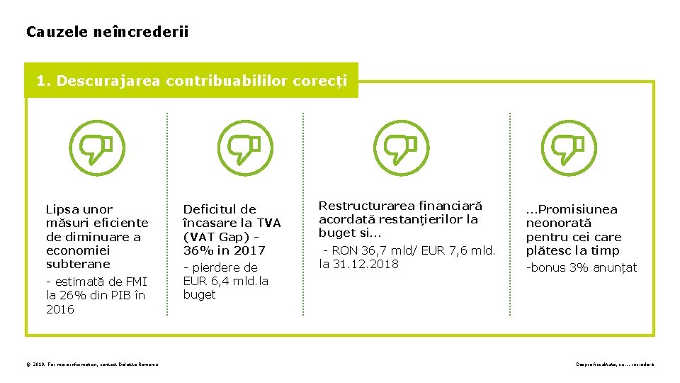 Cauzele neîncrederii 1. Descurajarea contribuabililor corecți Lipsa unor măsuri eficiente de diminuare a economiei
