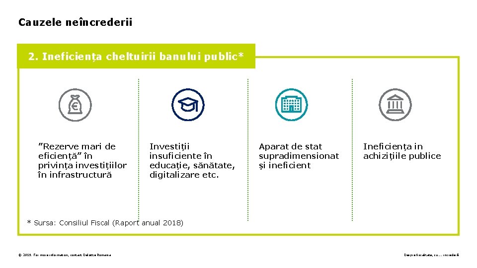 Cauzele neîncrederii 2. Ineficiența cheltuirii banului public* ”Rezerve mari de eficiență” în privința investițiilor