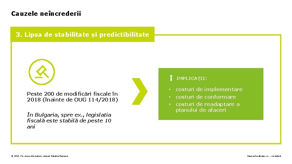 Cauzele neîncrederii 3. Lipsa de stabilitate și predictibilitate IMPLICAȚII: Peste 200 de modificări fiscale