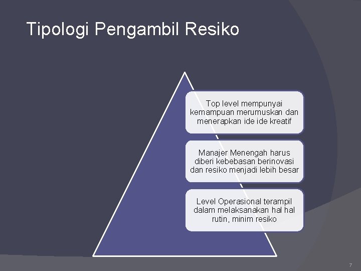 Tipologi Pengambil Resiko Top level mempunyai kemampuan merumuskan dan menerapkan ide kreatif Manajer Menengah