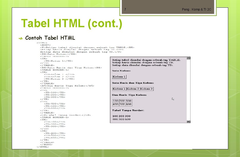 7 Tabel HTML (cont. ) Contoh Tabel HTML Peng. Komp & TI 2 C