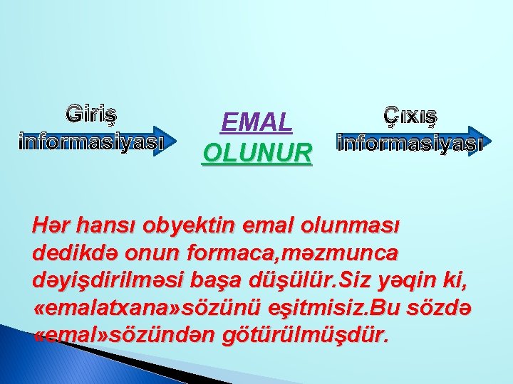 Giriş informasiyası Çıxış EMAL informasiyası OLUNUR Hər hansı obyektin emal olunması dedikdə onun formaca,