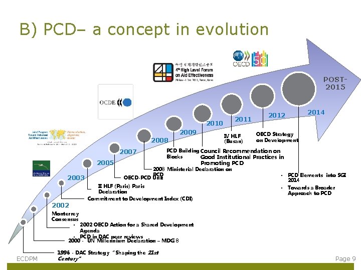 B) PCD– a concept in evolution POST 2015 2011 2010 2009 2008 2007 2005
