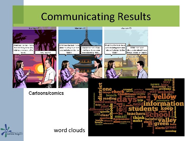 Communicating Results Cartoons/comics word clouds 