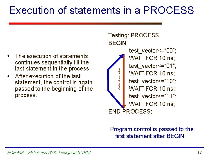 Execution of statements in a PROCESS Order of execution • The execution of statements