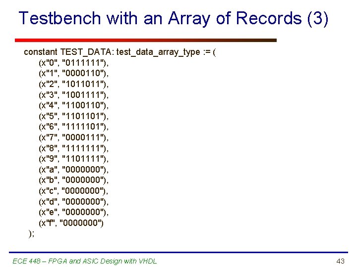 Testbench with an Array of Records (3) constant TEST_DATA: test_data_array_type : = ( (x"0",