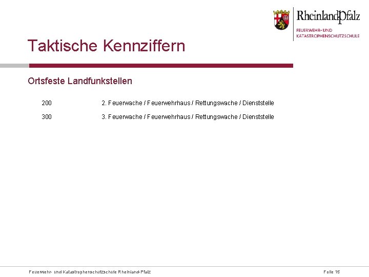 Taktische Kennziffern Ortsfeste Landfunkstellen 200 2. Feuerwache / Feuerwehrhaus / Rettungswache / Dienststelle 300