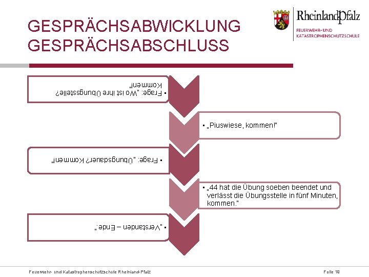 GESPRÄCHSABWICKLUNG GESPRÄCHSABSCHLUSS • Frage: „Wo ist ihre Übungsstelle? Kommen!“ • „Piuswiese, kommen!“ • Frage: