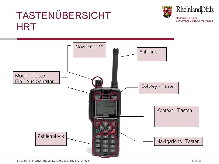 TASTENÜBERSICHT HRT Navi-Knob™ Mode – Taste Ein / Aus Schalter Antenne Softkey - Taste