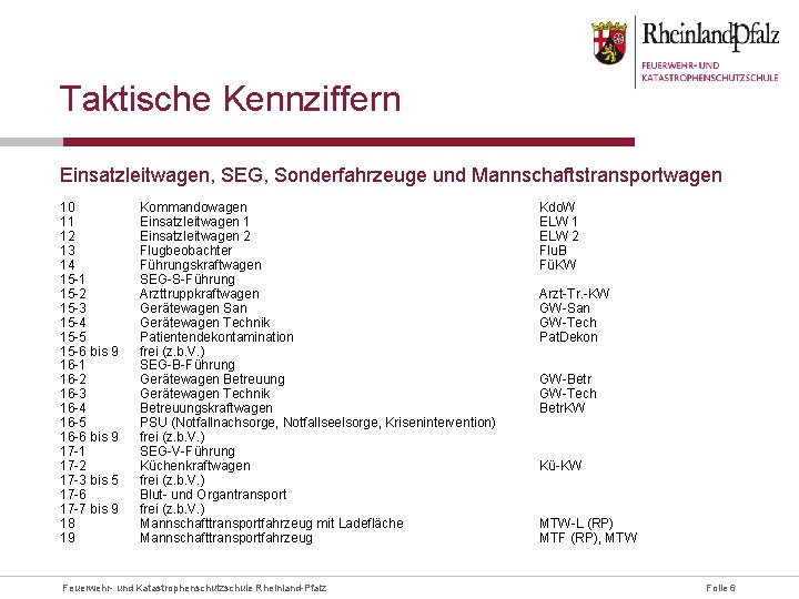 Taktische Kennziffern Einsatzleitwagen, SEG, Sonderfahrzeuge und Mannschaftstransportwagen 10 11 12 13 14 15 -1