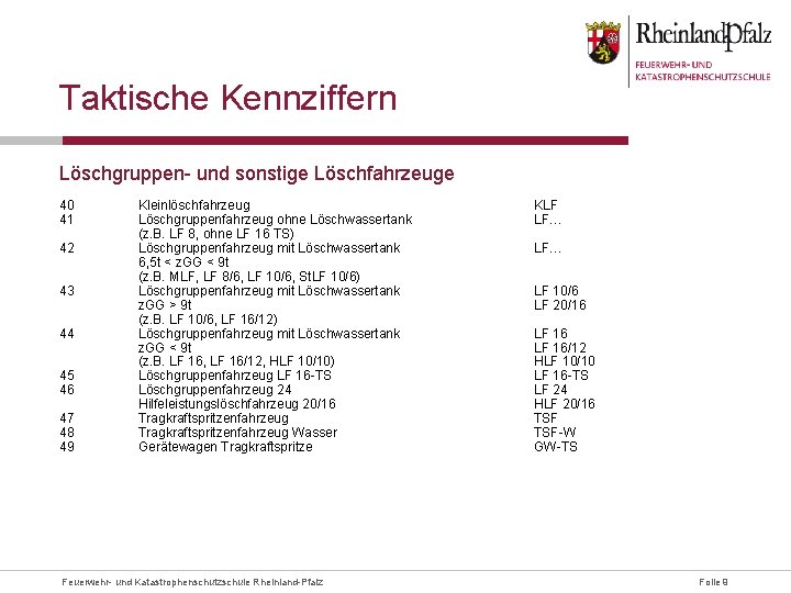 Taktische Kennziffern Löschgruppen- und sonstige Löschfahrzeuge 40 41 42 43 44 45 46 47