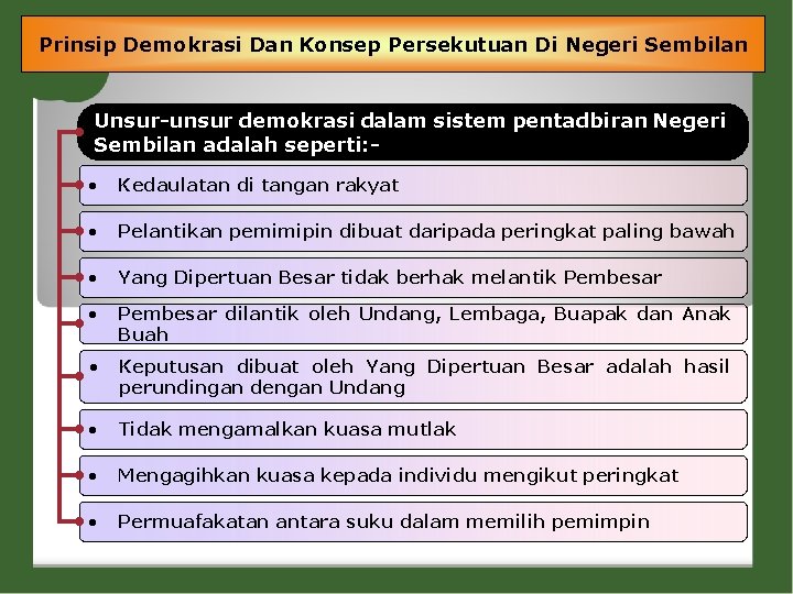 Prinsip Demokrasi Dan Konsep Persekutuan Di Negeri Sembilan Unsur-unsur demokrasi dalam sistem pentadbiran Negeri