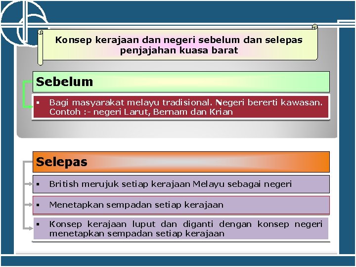 Konsep kerajaan dan negeri sebelum dan selepas penjajahan kuasa barat Sebelum § Bagi masyarakat