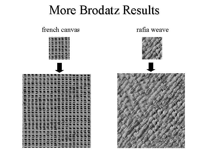 More Brodatz Results french canvas rafia weave 