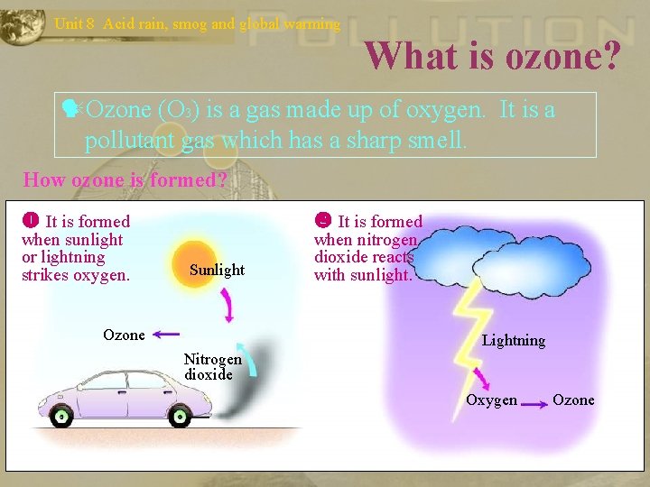 Unit 8 Acid rain, smog and global warming What is ozone? Ozone (O 3)