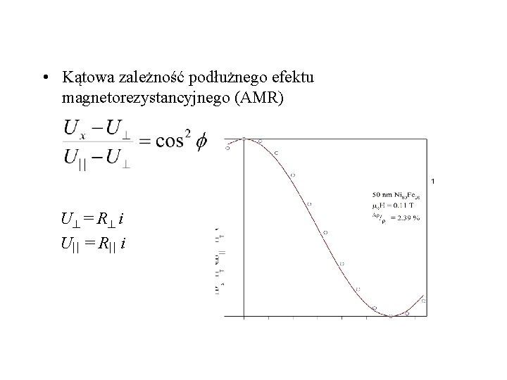  • Kątowa zależność podłużnego efektu magnetorezystancyjnego (AMR) U = R i U =