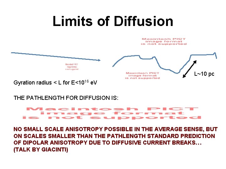 Limits of Diffusion L~10 pc Gyration radius < L for E<1016 e. V THE