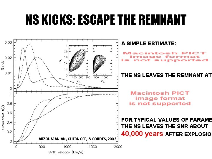 NS KICKS: ESCAPE THE REMNANT A SIMPLE ESTIMATE: THE NS LEAVES THE REMNANT AT