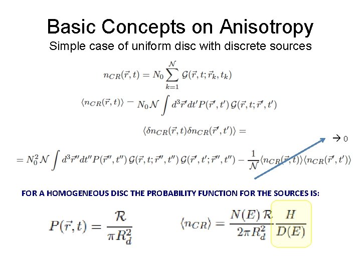 Basic Concepts on Anisotropy Simple case of uniform disc with discrete sources 0 FOR