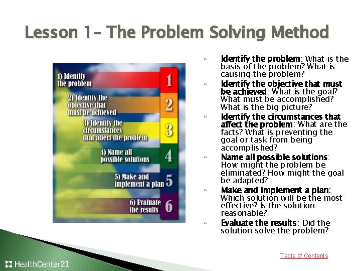 Lesson 1– The Problem Solving Method Identify the problem: What is the basis of