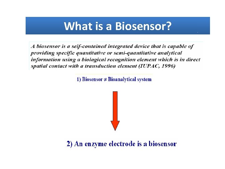 What is a Biosensor? 