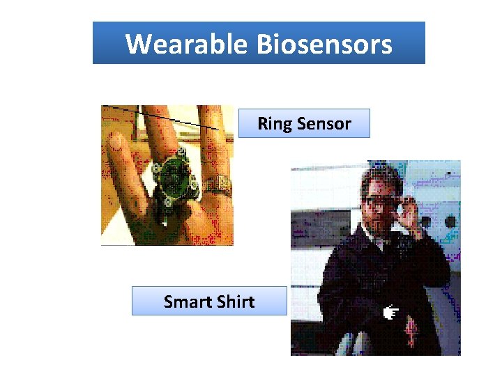 Wearable Biosensors Ring Sensor Smart Shirt 