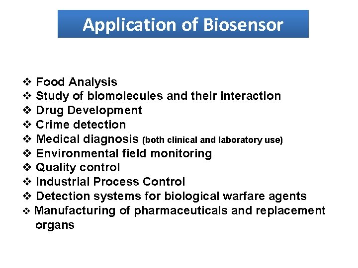 Application of Biosensor v Food Analysis v Study of biomolecules and their interaction v