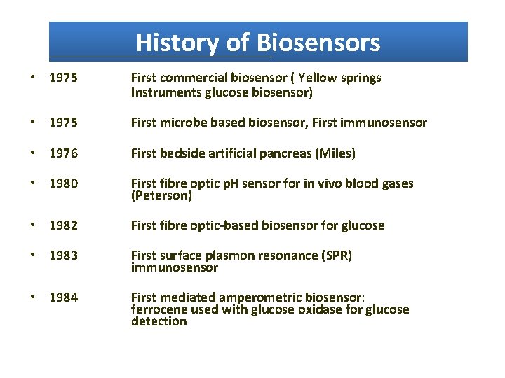 History of Biosensors • 1975 First commercial biosensor ( Yellow springs Instruments glucose biosensor)