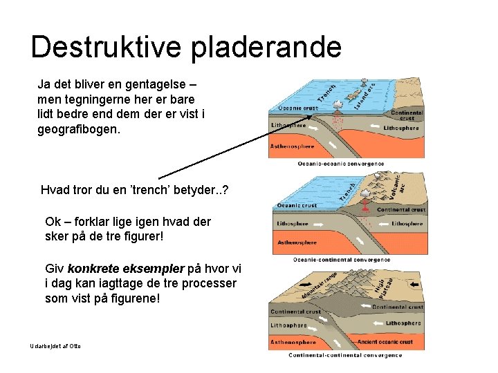 Destruktive pladerande Ja det bliver en gentagelse – men tegningerne her er bare lidt