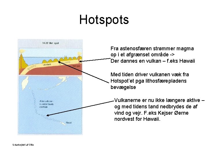 Hotspots Fra astenosfæren strømmer magma op i et afgrænset område -> Der dannes en