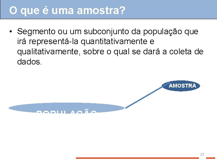 O que é uma amostra? • Segmento ou um subconjunto da população que irá