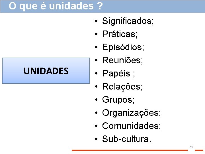 O que é unidades ? UNIDADES • • • Significados; Práticas; Episódios; Reuniões; Papéis