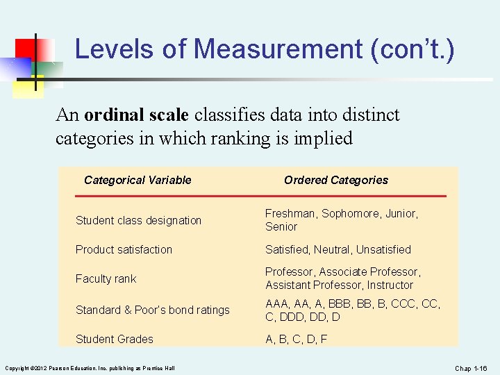 Levels of Measurement (con’t. ) An ordinal scale classifies data into distinct categories in