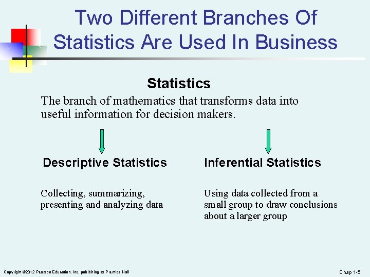 Two Different Branches Of Statistics Are Used In Business Statistics The branch of mathematics