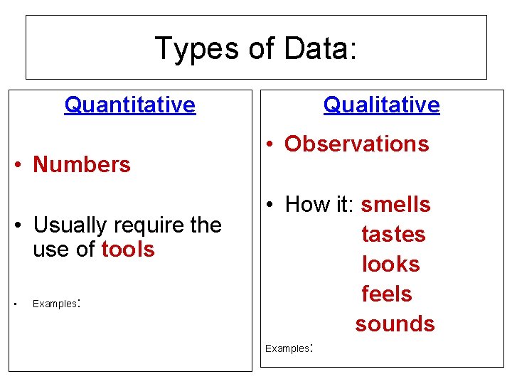 Types of Data: Quantitative • Numbers • Usually require the use of tools •