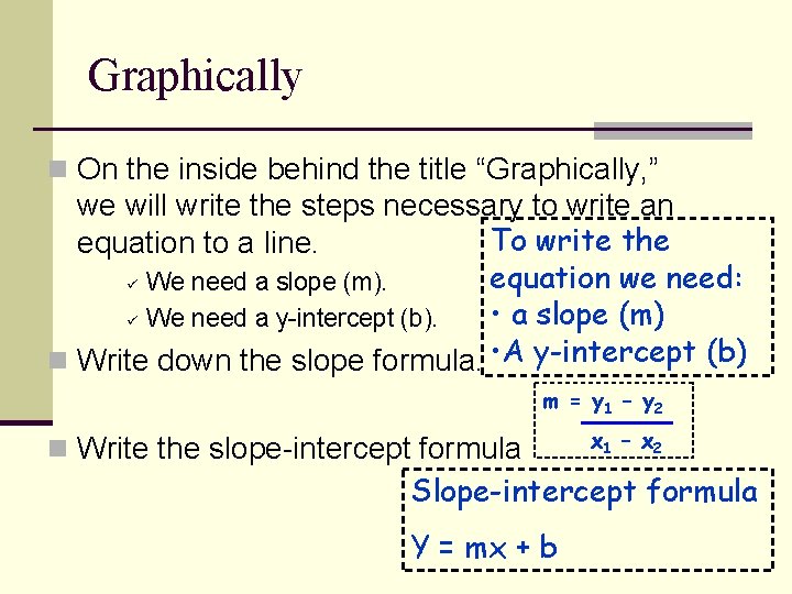 Graphically n On the inside behind the title “Graphically, ” we will write the