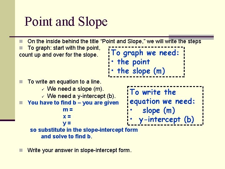 Point and Slope n On the inside behind the title “Point and Slope, ”