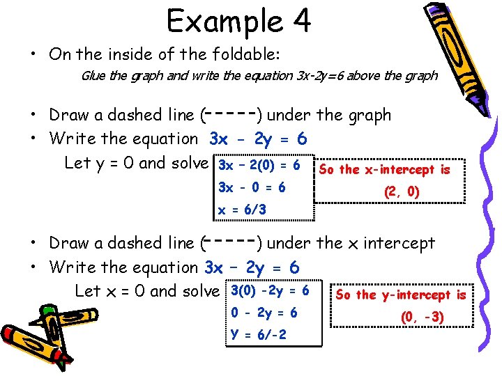 Example 4 • On the inside of the foldable: Glue the graph and write