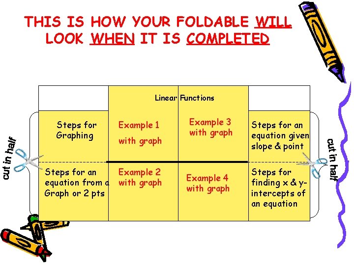 THIS IS HOW YOUR FOLDABLE WILL LOOK WHEN IT IS COMPLETED Linear Functions Steps