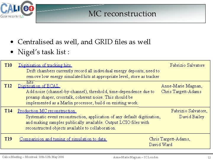 MC reconstruction • Centralised as well, and GRID files as well • Nigel’s task