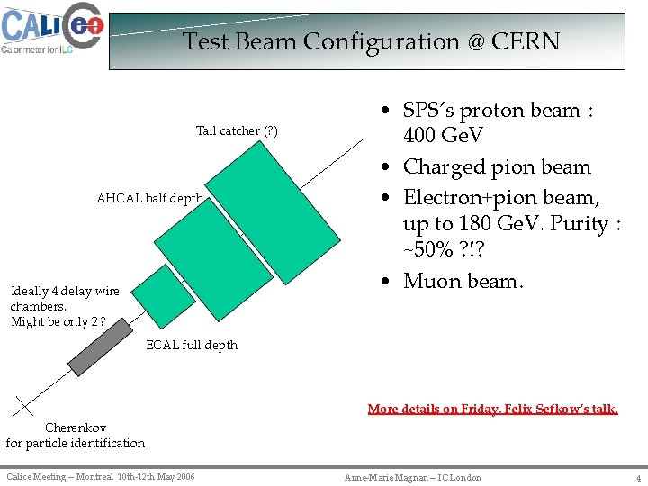 Test Beam Configuration @ CERN Tail catcher (? ) AHCAL half depth Ideally 4