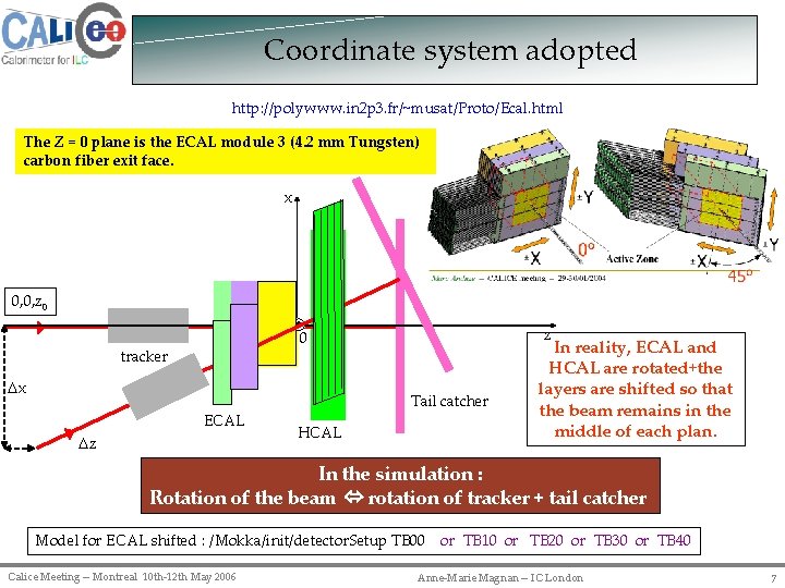 Coordinate system adopted http: //polywww. in 2 p 3. fr/~musat/Proto/Ecal. html The Z =