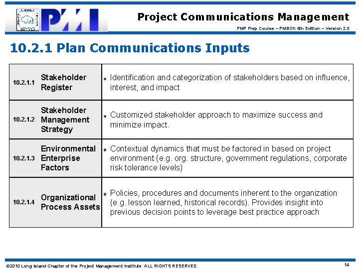 Project Communications Management PMP Prep Course – PMBOK 4 th Edition – Version 2.